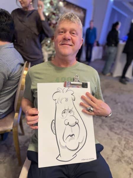 Caricaturi Corporate